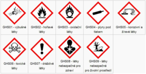 Základní pojmy v oblasti nakládání s chemickými látkami a směsmi obrázek ukazuje výstražné symboly nebezpečnosti